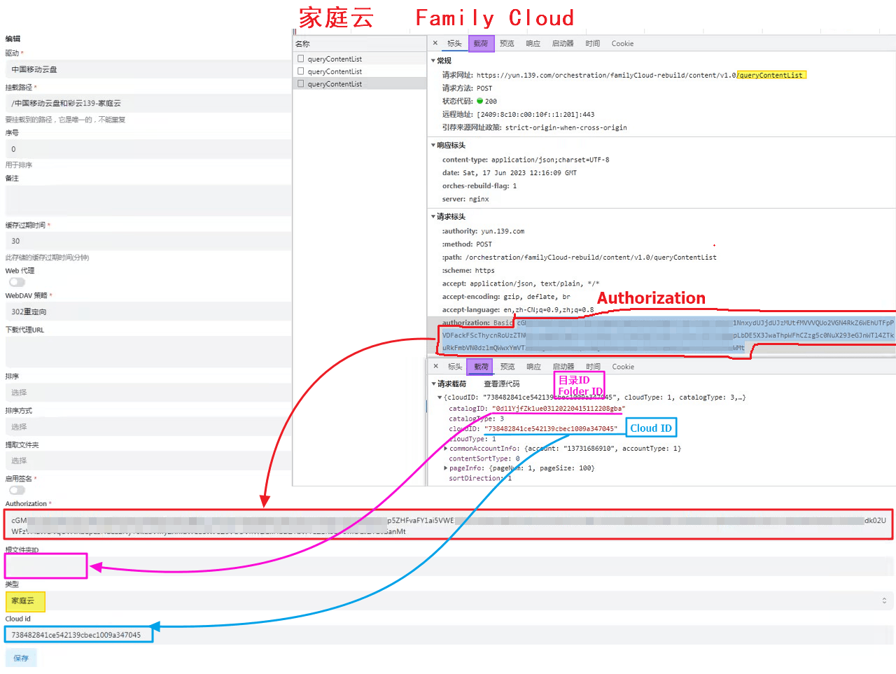 Family Cloud Family Cloud