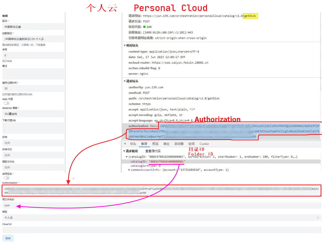 Personal Cloud Personal Cloud